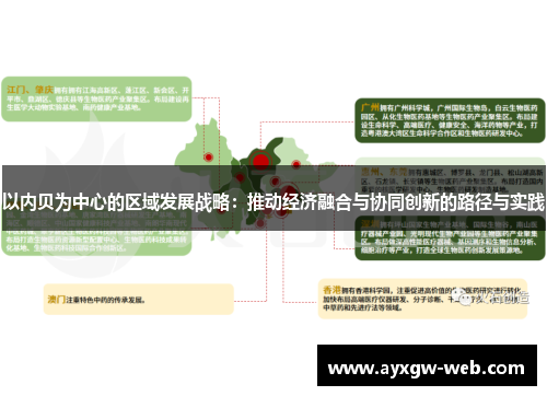 以内贝为中心的区域发展战略：推动经济融合与协同创新的路径与实践