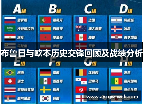 布鲁日与欧本历史交锋回顾及战绩分析